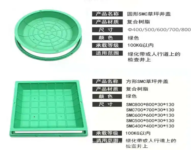柯城树脂复合种植井盖展示